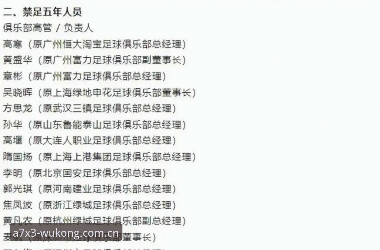 中国足协第三批禁足名单曝光，如何通过悟空体育App苹果版掌握赛事动态？